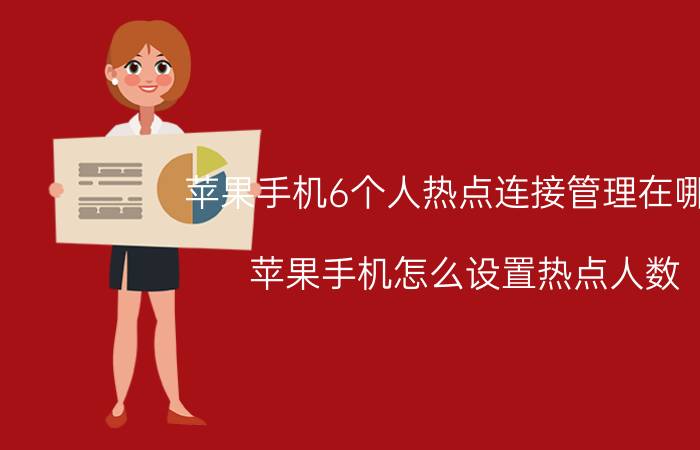 苹果手机6个人热点连接管理在哪里 苹果手机怎么设置热点人数？